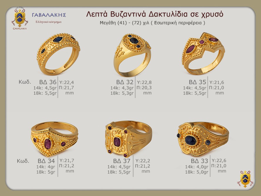 Βυζαντινά λεπτά δακτυλίδια