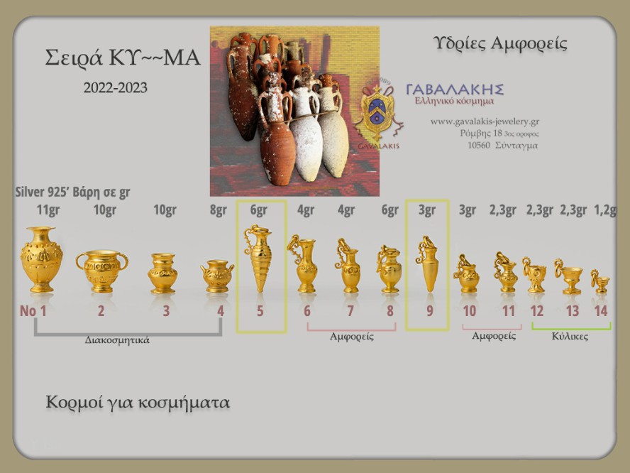 κοσμηματα με υδρίες αμφορεις κανάτια